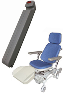 breilmedizintechnik Beinstütze